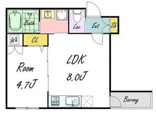 アトムハウスIII号館【1階】の間取り