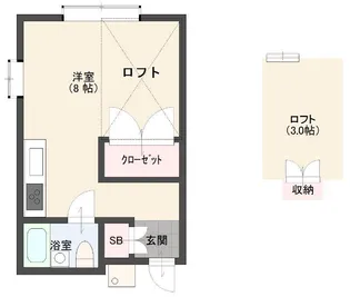 コスモスコーポ【2階】の間取り