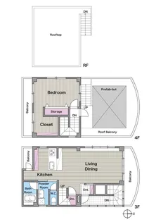 東京都北区赤羽南2【マンション】の間取り