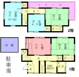 千葉県松戸市松戸新田【一戸建】の間取り