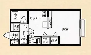DI羽石【2階】の間取り