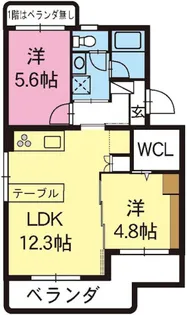 マンションヒカリII【2階】の間取り