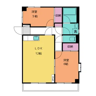 コーポ三瀧【5階】の間取り