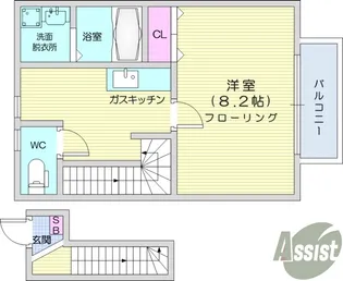 エルタスコート中江【2階】の間取り