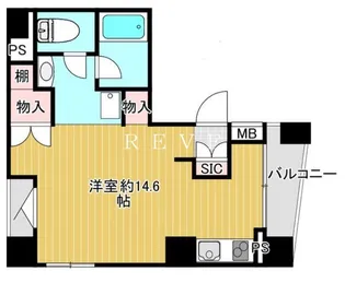 グローブシティ本駒込【5階】の間取り