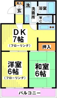アベニュー成城2【2階】の間取り