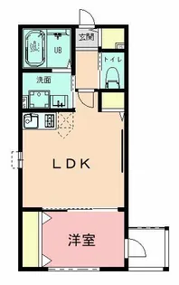 リヒト根岸【1階】の間取り