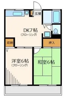 シティハイム小松原【2階】の間取り