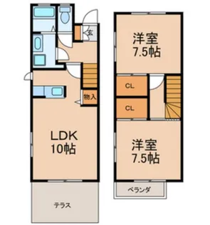 ガーデンの間取り