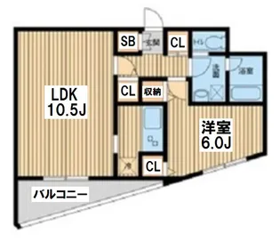 S FORT西船橋【3階】の間取り