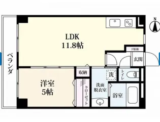 シンフォニィ駅前中央【2階】の間取り