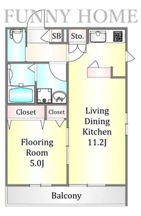 HOUSE WAON【3階】の間取り