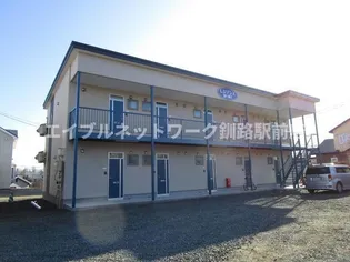 レジデンス緑ヶ岡Iの画像