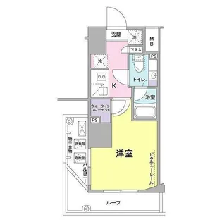 SIL西五反田【7階】の間取り