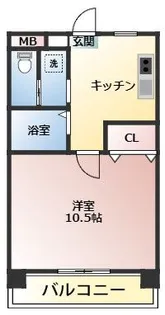 リヴェール清瀬【5階】の間取り