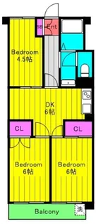 オーヴァル多摩川【4階】の間取り