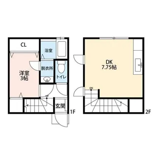 サン・フレンドヌッタリの間取り