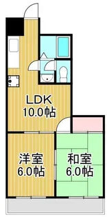 Shanks【2階】の間取り