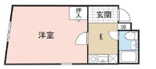 河原ビル【3階】の間取り