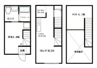 s.a.box西条駅前 B棟の間取り