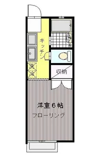 コーポラス千栄【2階】の間取り