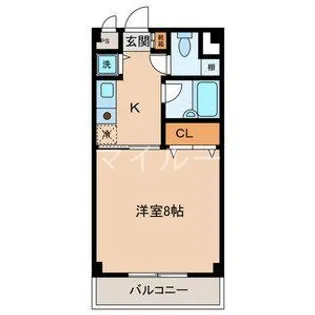 東京都大田区西糀谷2【マンション】の間取り