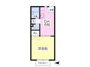 パーソナルハイツ【2階】の間取り