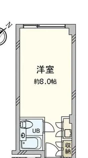 六本木ユニハウス【2階】の間取り