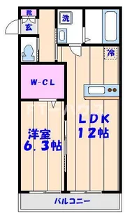 ファビュラス リガード【1階】の間取り