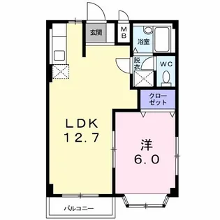 サンクス筑摩野【2階】の間取り