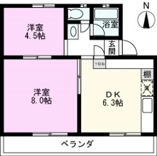 柏八幡ハイツB【2階】の間取り