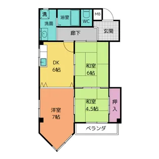 フルーヴェ1番館【3階】の間取り