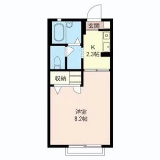 エミネンス【2階】の間取り