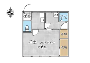 東田荘B棟【2階】の間取り