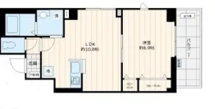 ラ・ルーチェ千寿【5階】の間取り