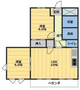 メゾンウイング【2階】の間取り