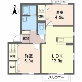 シュッテン アンスバッハB【2階】の間取り
