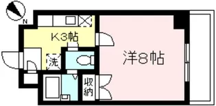 ハイツホルン相模大野【3階】の間取り