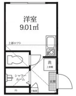 Joyous Life北沢【2階】の間取り
