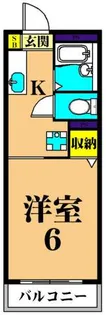 ソレイユ大井【2階】の間取り