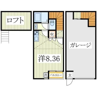 SKガレジオ白井笹塚Iの間取り