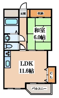 くさかマンション【2階】の間取り