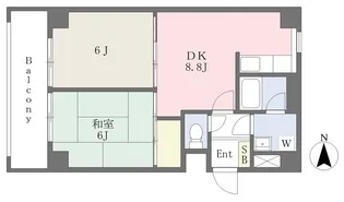 メゾンド下屋敷II【3階】の間取り