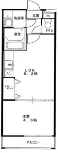 フジパレス堺大浜II番館【2階】の間取り