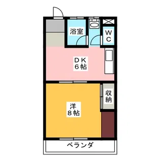スカイハイツ【3階】の間取り