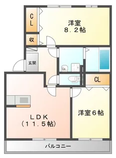 リシェス【1階】の間取り