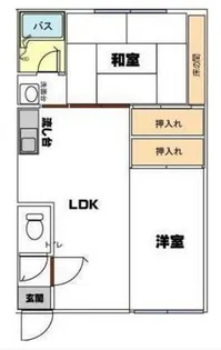 2LDKの間取り画像