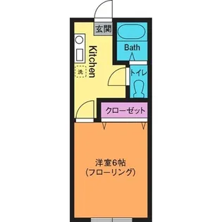 第3城所ハイツ【2階】の間取り