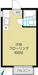 グルービーハイツ【2階】の間取り