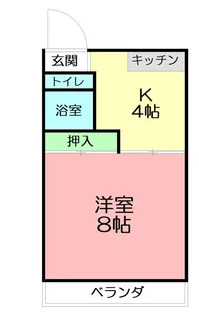 サンワード小泉No.10【1階】の間取り